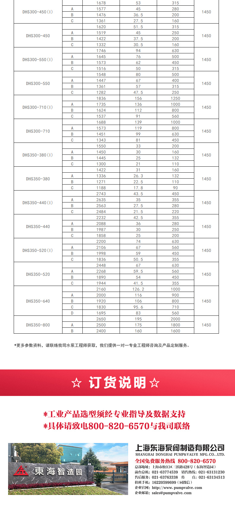 S級(jí)中開泵_產(chǎn)品選型目錄.jpg